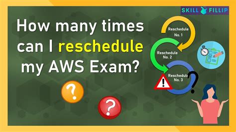 rescheduling aws exam